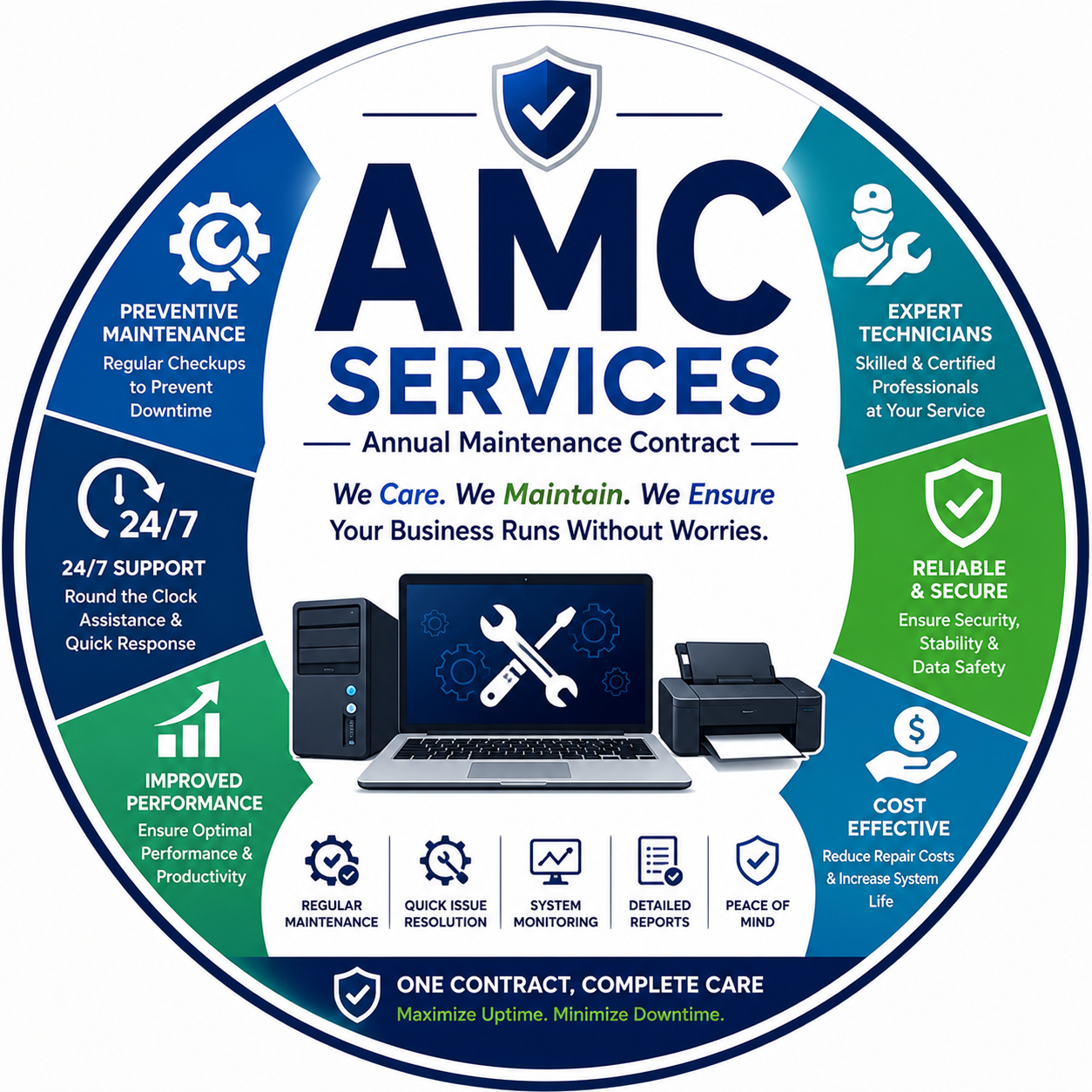 AMC Services - NexSora TECH Service