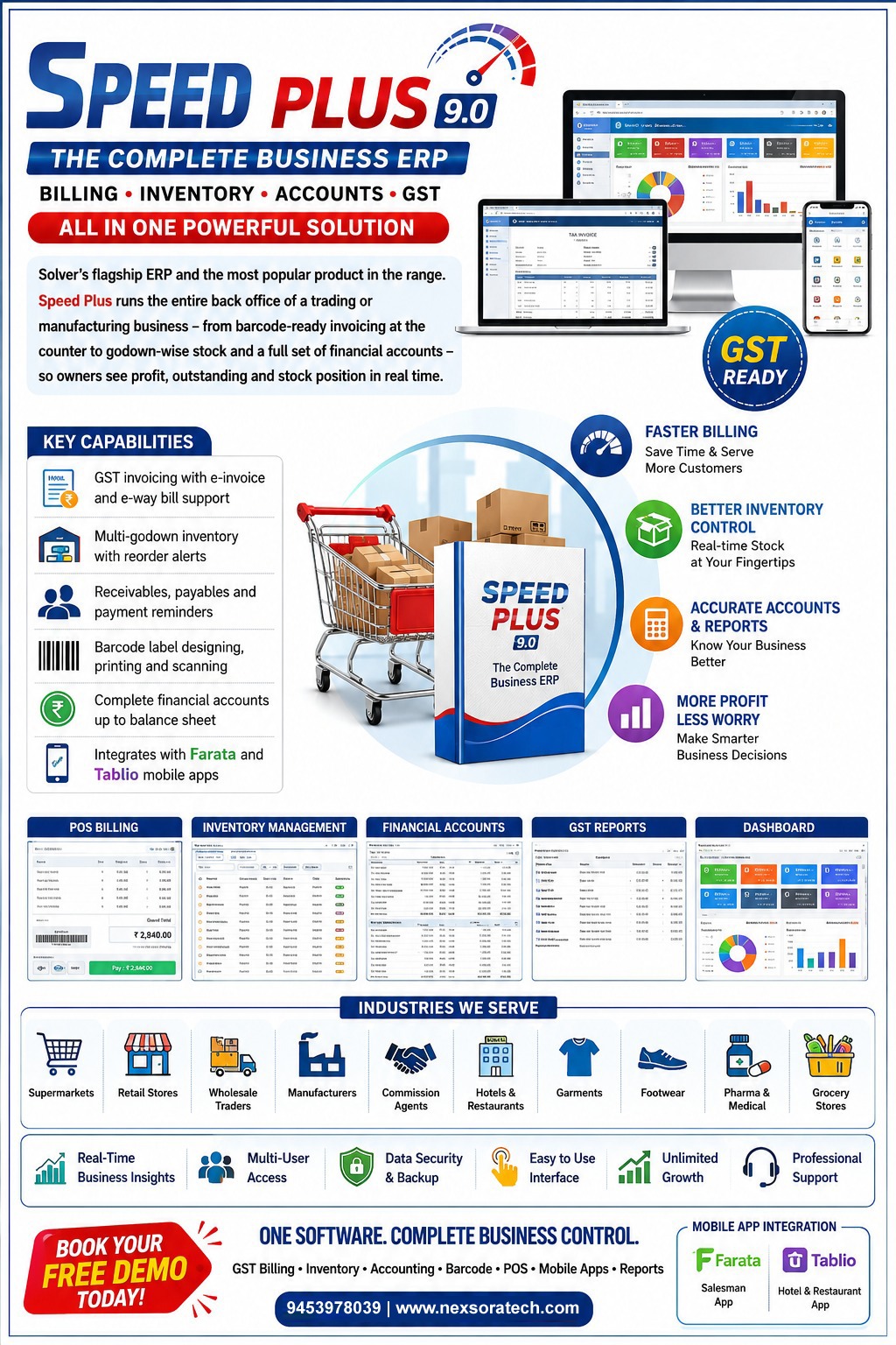 Speed Plus ERP Software – The Complete Business ERP Solution for Every Business