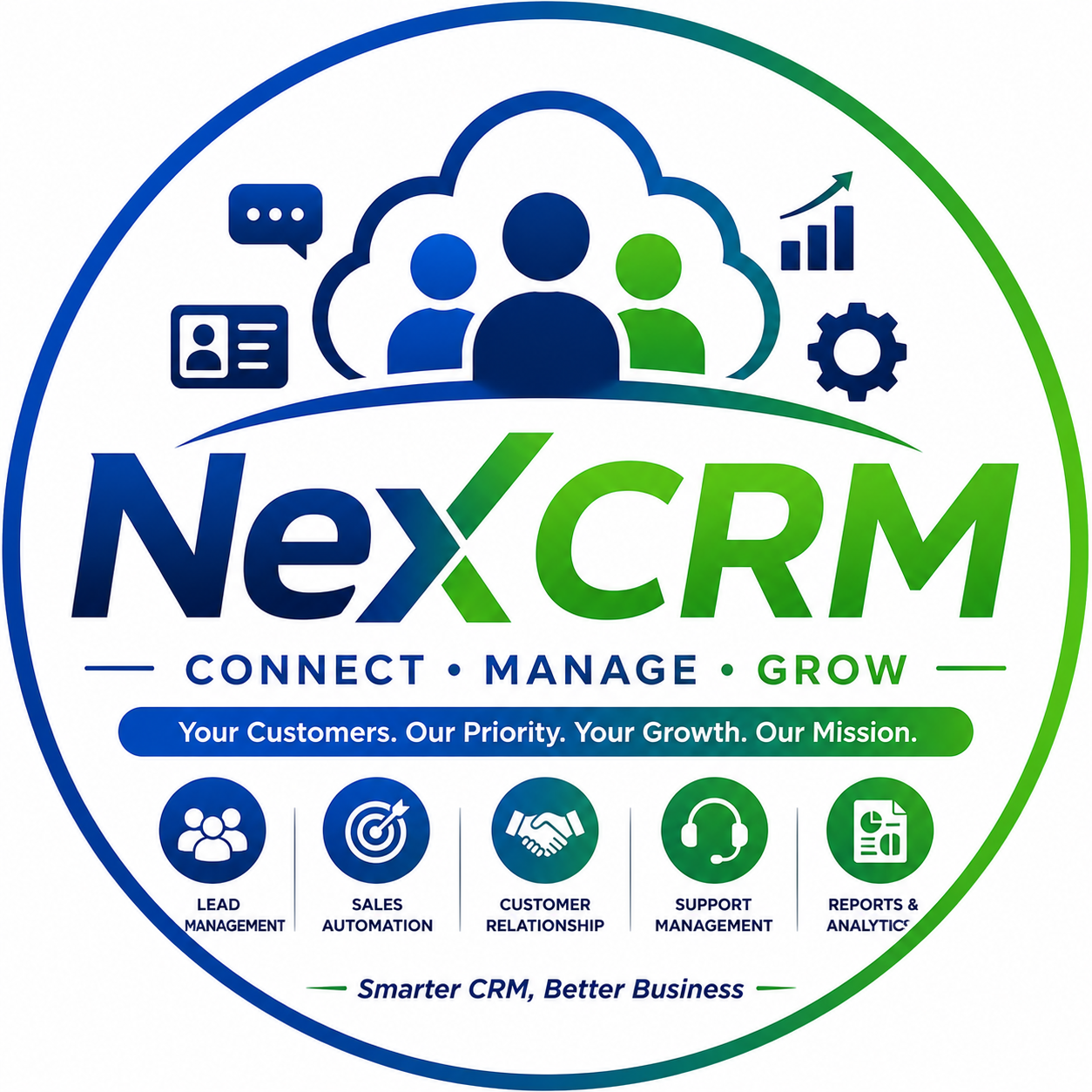 CRM System Services