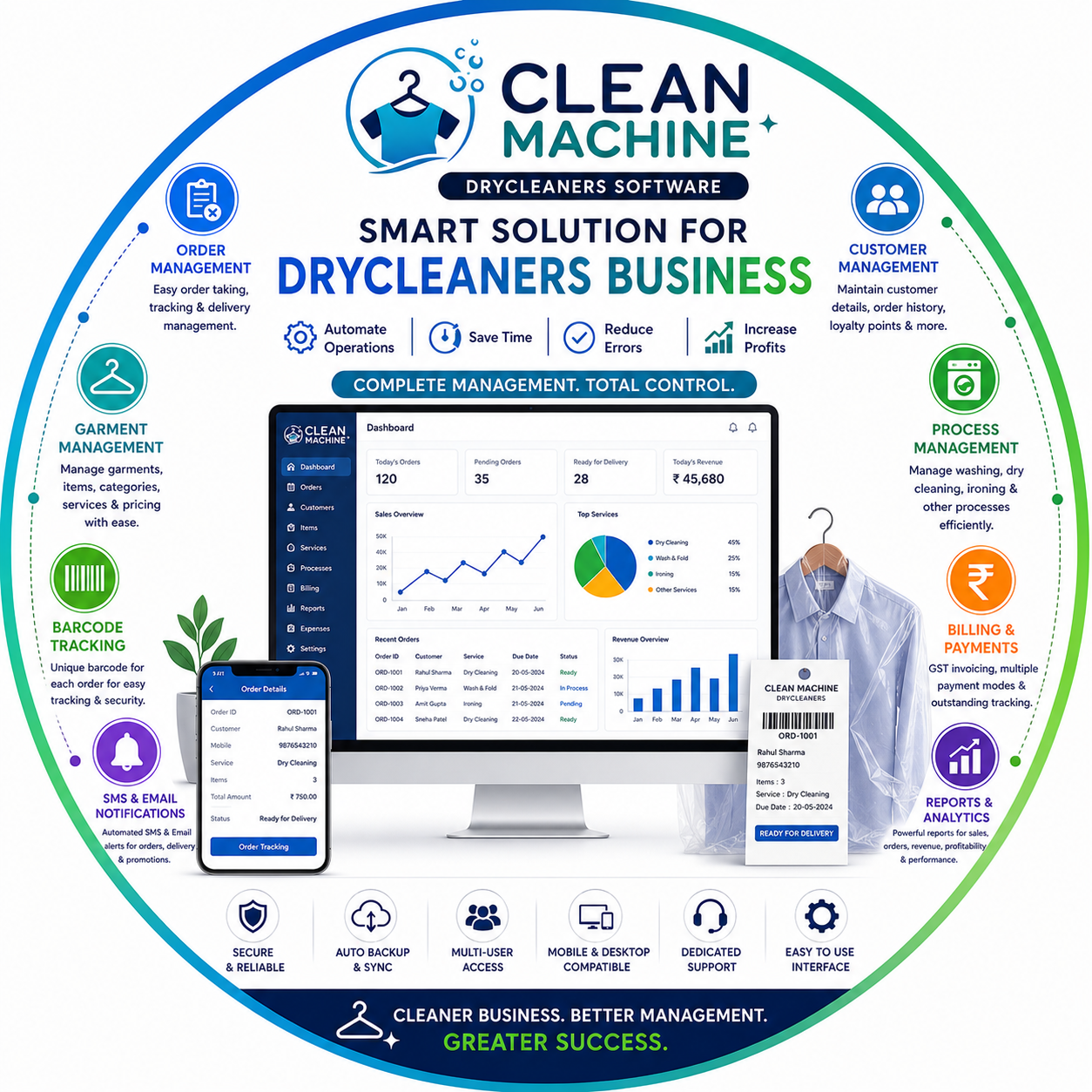 Clean Machine- Drycleaners Software